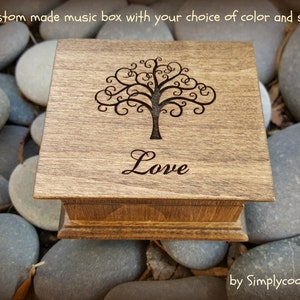 Pu&ograve; includere: Una scatola di musica in legno con un design ad albero della vita e la parola "Love" incisa sul coperchio. La scatola &egrave; in legno scuro e ha una forma quadrata.