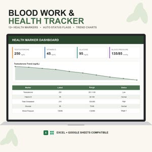 May include: A digital blood work and health tracker dashboard displayed on a laptop screen. The interface features health marker data, a testosterone trend chart, and a status table for markers including glucose and blood pressure.