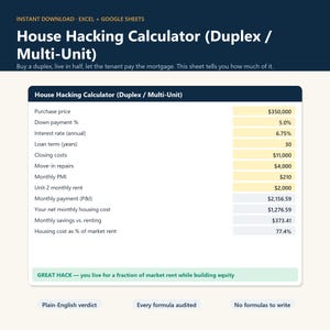 Op de afbeelding: Een digitaal House Hacking Calculator spreadsheet voor Excel en Google Sheets. De interface toont financiële velden zoals aankoopprijs, aanbetaling, rentepercentage, looptijd van de lening, afsluitkosten, reparaties, PMI, huur en maandelijkse betalingen.