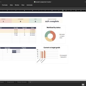K&ouml;nnte beinhalten: Eine digitale Tabellenkalkulation zur Verfolgung von Studentenaufgaben auf einem Bildschirm. Das Dashboard enth&auml;lt eine Zusammenfassung des Semesterfortschritts, eine Liste anstehender Fristen, ein Donut-Diagramm und ein Balkendiagramm.