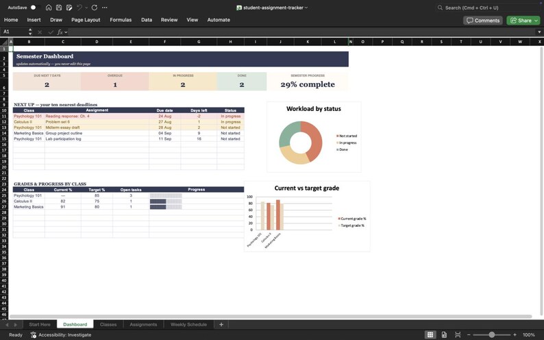 K&ouml;nnte beinhalten: Eine digitale Tabellenkalkulation zur Verfolgung von Studentenaufgaben auf einem Bildschirm. Das Dashboard enth&auml;lt eine Zusammenfassung des Semesterfortschritts, eine Liste anstehender Fristen, ein Donut-Diagramm und ein Balkendiagramm.