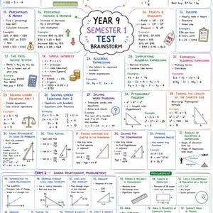 May include: A Year 9 Semester 1 test brainstorm study guide featuring math topics like integer operations, algebraic expressions, Pythagoras, and trigonometry. The document includes formulas, diagrams, and examples organized into numbered sections.