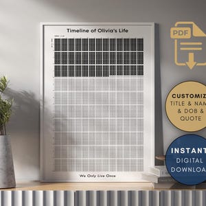 Calendario personalizzato "La vita in settimane" stampabile con nome, data di nascita e citazione personalizzata, Memento Mori, download digitale, regalo di compleanno