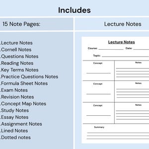 Pode incluir: Um documento digital intitulado Includes listando 15 p&aacute;ginas de notas: Lecture, Cornell, Questions, Reading, Key Terms, Practice Questions, Formula Sheet, Exam, Revision, Concept Map, Study, Essay, Assignment, Lined e Dotted com um layout.