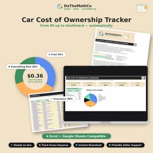 Car Cost of Ownership Tracker | Excel Vehicle Expense Log & Dashboard | Gas, Insurance, Maintenance, Cost Per Mile | Digital download