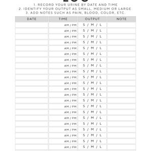 May include: A white paper urine log tracking sheet with black text. The header reads URINE LOG, followed by instructions to record date, time, output size as S, M, or L, and notes. The grid contains columns for date, time, output, and notes.