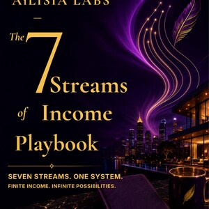 May include: A book cover titled The 7 Streams of Income Playbook by AiLISiA LABS. The dark background features a purple feather, a city skyline, a fountain pen, a purple notebook, and a compass. Text includes Build Wealth That Outlasts Your Paycheck.