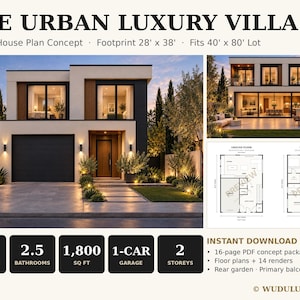 Może przedstawiać: Koncepcja domu The Urban Luxury Villa przedstawia dwupiętrowy budynek o powierzchni zabudowy 8,5m x 11,6m na działkę 12,2m x 24,4m. Zawiera 3 sypialnie, 2,5 łazienki, 167 m² powierzchni użytkowej oraz garaż na 1 samochód.