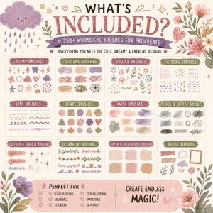 May include: A digital collection titled WHAT'S INCLUDED? featuring 750+ whimsical brushes for Procreate. The layout displays twelve categorized sections including stamp, texture, doodle, pattern, line, shape, wash, pencil, glitter, decorative, paper, and extra goodies.