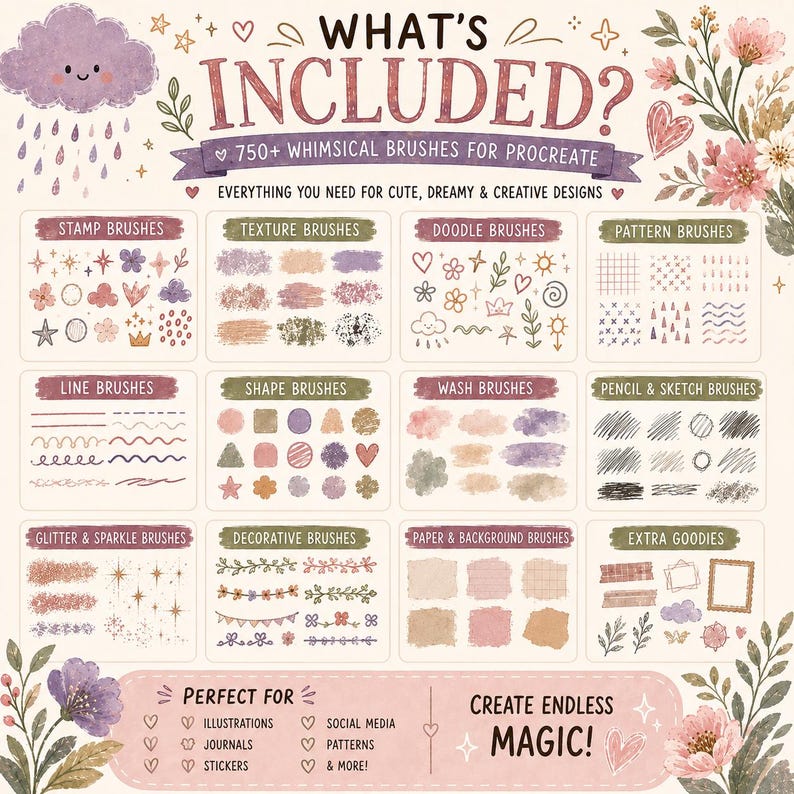 May include: A digital collection titled WHAT'S INCLUDED? featuring 750+ whimsical brushes for Procreate. The layout displays twelve categorized sections including stamp, texture, doodle, pattern, line, shape, wash, pencil, glitter, decorative, paper, and extra goodies.