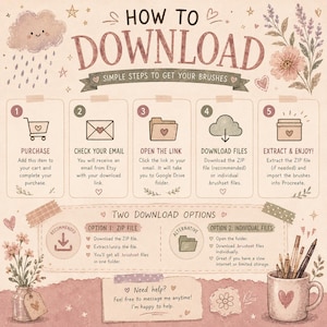 May include: An instructional infographic titled HOW TO DOWNLOAD with five numbered steps for acquiring digital brush files. The design features soft pink and beige tones, illustrated flowers, a cloud, and a mug with pens, explaining the process.
