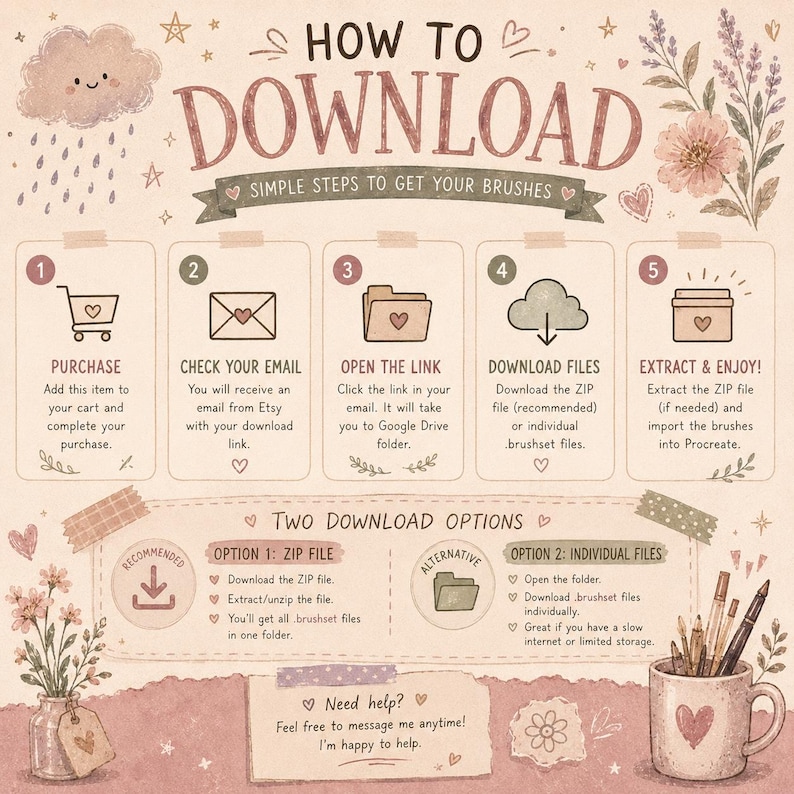 May include: An instructional infographic titled HOW TO DOWNLOAD with five numbered steps for acquiring digital brush files. The design features soft pink and beige tones, illustrated flowers, a cloud, and a mug with pens, explaining the process.