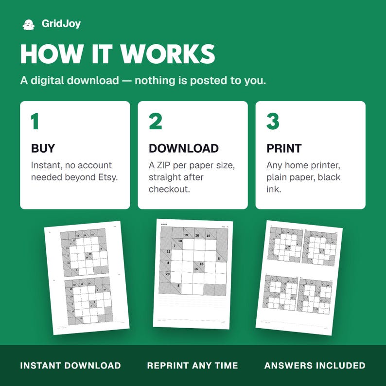 Peut inclure: Un graphique informatif vert intitul&eacute; GridJoy HOW IT WORKS expliquant un processus de t&eacute;l&eacute;chargement num&eacute;rique. Trois cases blanches d&eacute;crivent les &eacute;tapes : 1 BUY, 2 DOWNLOAD et 3 PRINT. En dessous, des images de feuilles de puzzle imprimables. Le texte inclut INSTANT DOWNLOAD, REPRINT ANY TIME et ANSWERS INCLUDED.