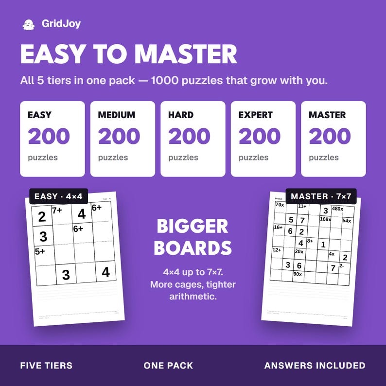 Peut inclure: Un graphique violet de pack de puzzles GridJoy avec le texte EASY TO MASTER et BIGGER BOARDS. Il affiche cinq niveaux de 200 puzzles chacun, soit 1000 puzzles au total. Deux grilles exemples sont montr&eacute;es, une &eacute;tiquet&eacute;e EASY 4x4 et MASTER 7x7.