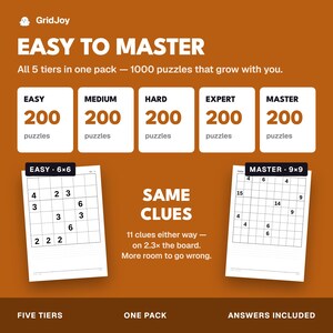 Peut inclure: Un pack de puzzles GridJoy contenant 1000 puzzles r&eacute;partis sur 5 niveaux : Easy, Medium, Hard, Expert et Master, avec 200 puzzles chacun. L'image montre une grille Easy 6x6 et une grille Master 9x9, pr&eacute;cisant 11 indices sur 2.3x le plateau, r&eacute;ponses incluses.