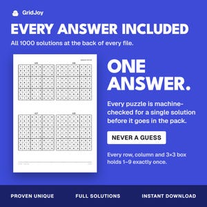 以下が含まれることがあります： 4つの数独パズルと黒いグリッド、数字が記載された青いデジタルドキュメント。テキストにはGridJoy、EVERY ANSWER INCLUDED、ONE ANSWER、NEVER A GUESS、および機械でチェックされた解答やルールに関する詳細が含まれています。