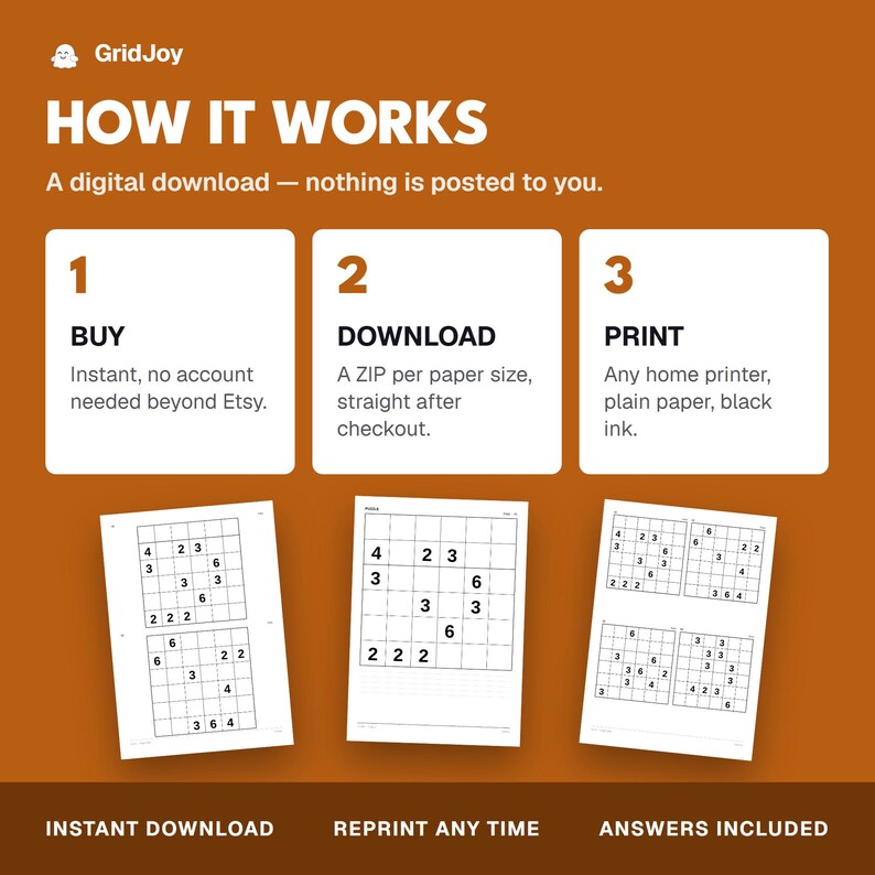 Peut inclure: Un graphique explicatif sur fond orange br&ucirc;l&eacute; intitul&eacute; HOW IT WORKS, d&eacute;taillant le processus de t&eacute;l&eacute;chargement num&eacute;rique de puzzles Sudoku. Il pr&eacute;sente trois &eacute;tapes : 1 BUY, 2 DOWNLOAD, 3 PRINT, avec des exemples de feuilles de jeux imprimables.
