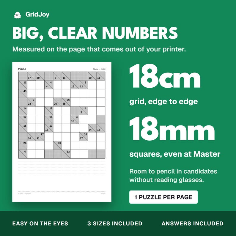 Peut inclure: Une page de puzzle imprimable avec une grille et des carr&eacute;s num&eacute;rot&eacute;s. Le texte indique : BIG, CLEAR NUMBERS, 18cm grid, edge to edge, 18mm squares, even at Master, Room to pencil in candidates without reading glasses, 1 PUZZLE PER PAGE, EASY ON THE EYES.