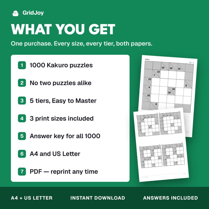 Peut inclure: Une fiche produit num&eacute;rique pour 1000 puzzles Kakuro sur fond vert. Le texte indique : WHAT YOU GET, One purchase. Every size, every tier, both papers. 1000 Kakuro puzzles, No two puzzles alike, 5 tiers, 3 print sizes, Answer key, A4 and US Letter, PDF.