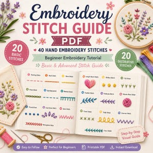 Puede incluir: Una guía de puntos de bordado en PDF con 40 puntadas a mano, incluyendo 20 puntos básicos y 20 decorativos. La guía visual muestra ejemplos numerados, un bastidor de bordado con motivos florales, hilos de bordar y una aguja.