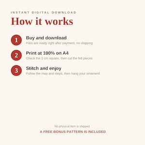 May include: An instructional graphic titled How it works with three numbered steps in red circles. Step 1: Buy and download. Step 2: Print at 100% on A4, check the 2 cm square, and cut felt pieces. Step 3: Stitch and enjoy, follow steps, and hang.