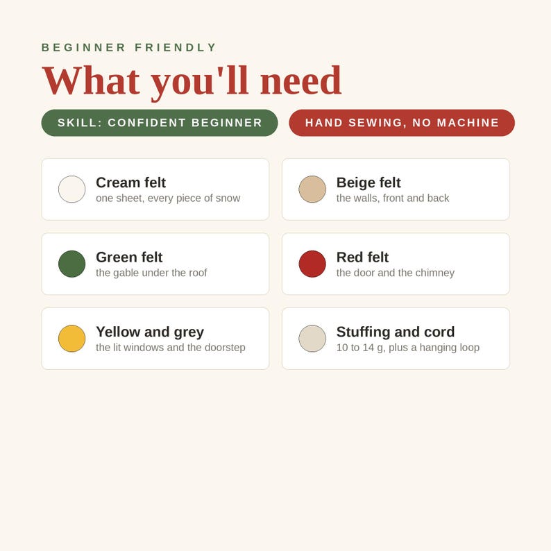 Pode incluir: Uma lista de materiais de artesanato intitulada Beginner Friendly What you'll need. Inclui feltro nas cores creme, bege, verde, vermelho, amarelo e cinza, al&eacute;m de enchimento e um cord&atilde;o de 10 a 14 g para um projeto de costura &agrave; m&atilde;o.
