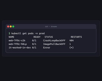 Pode incluir: Uma impressão de arte digital com tema escuro exibindo uma janela de terminal com o comando kubectl get pods -n prod. A saída lista três pods com os status CrashLoopBackOff, ImagePullBackOff e Error, juntamente com as contagens de reinicialização.