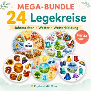 Könnte beinhalten: Ein digitales Lernpaket mit dem Titel MEGA-BUNDLE 24 Legekreise, bestehend aus fünf kreisförmigen Diagrammen mit farbenfrohen Illustrationen zu Jahreszeiten, Wetter und Kleidung. Die Grafiken zeigen saisonale Motive im DIN A4-Querformat.