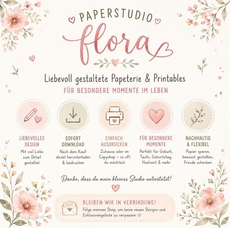 Może przedstawiać: Cyfrowa grafika informacyjna dla Paperstudio Flora z delikatnymi r&oacute;żowymi ilustracjami kwiatowymi, pięcioma okrągłymi ikonami z symbolami projektowania, pobierania, drukowania, serca i liści oraz niemieckim tekstem o papeterii.