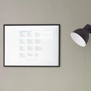 Op de afbeelding: Een zwarte rechthoekige lijst met een wit document met blauwe tekst en georganiseerde lijsten. Het document bevat de kop THE ULTIMATE MINIMALIST PANTRY TARGET en omvat verschillende categorieën voedingsmiddelen in kolommen met blauwe opsommingstekens.
