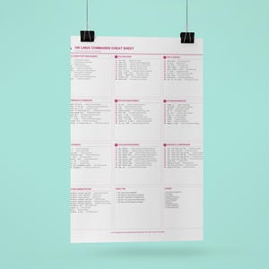 Peut inclure: Une affiche blanche intitul&eacute;e 100 Linux Commands Cheat Sheet, suspendue par deux pinces noires. Le document pr&eacute;sente une mise en page en grille avec des sections class&eacute;es, incluant des commandes pour la gestion de fichiers et syst&egrave;me.