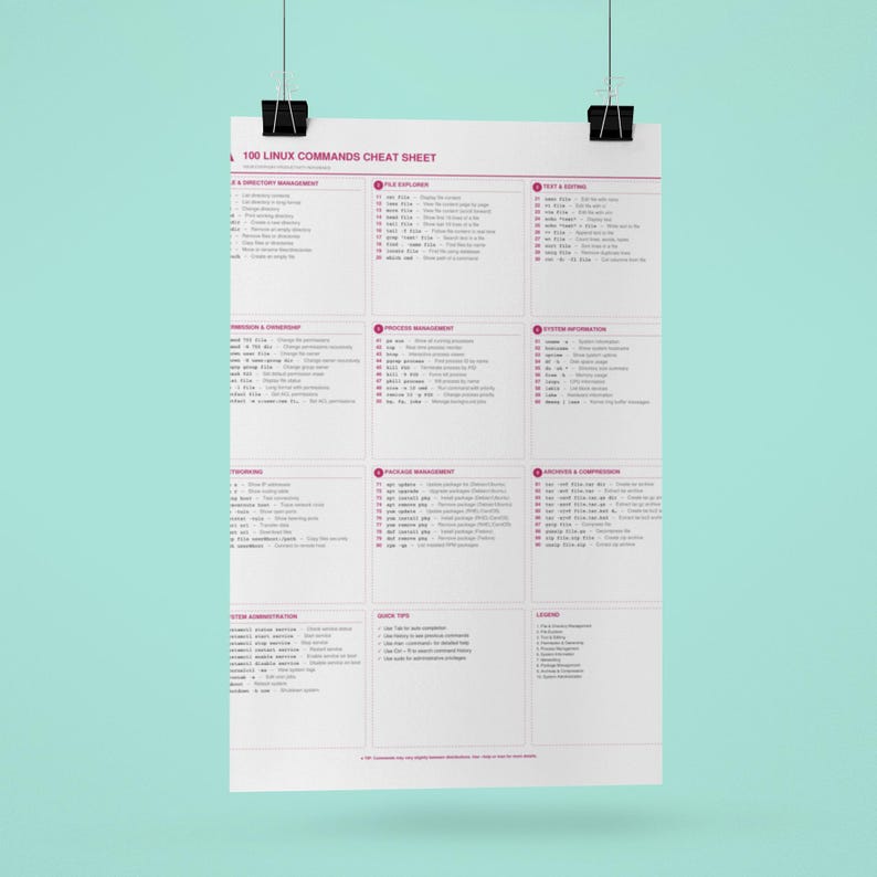 Peut inclure: Une affiche blanche intitul&eacute;e 100 Linux Commands Cheat Sheet, suspendue par deux pinces noires. Le document pr&eacute;sente une mise en page en grille avec des sections class&eacute;es, incluant des commandes pour la gestion de fichiers et syst&egrave;me.