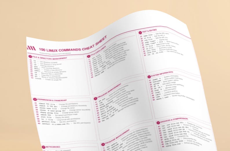 Peut inclure: Une fiche de r&eacute;f&eacute;rence blanche intitul&eacute;e 100 Linux Commands Cheat Sheet avec du texte et des lignes de grille magenta. Le document est organis&eacute; en sections incluant File & Directory Management, File Explorer, Test & Editing et System Information.