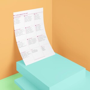 Peut inclure: Une fiche de r&eacute;f&eacute;rence rectangulaire blanche avec du texte rouge fonc&eacute; intitul&eacute;e THE LINUX COMMANDER CHEAT SHEET. Le document pr&eacute;sente une mise en page en grille organis&eacute;e en plusieurs sections avec des listes de commandes et descriptions.
