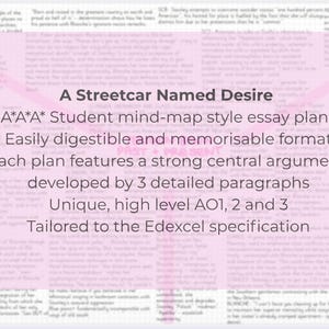 Könnte beinhalten: Ein digitales Dokument mit dem Titel A Streetcar Named Desire, das Mind-Map-artige Aufsatzpläne für Studenten enthält. Der Text lautet: Easily digestible and memorisable format, Each plan features a strong central argument.
