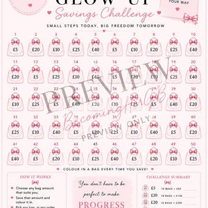 Op de afbeelding: Een roze spaarchallenge-tracker getiteld The £1,000 Glow-Up Savings Challenge. Het bevat vijftig genummerde handtas-iconen met diverse pondbedragen, een instructiesectie, een samenvatting en een spaarvarken-illustratie op een lichte achtergrond.