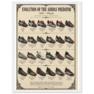 Adidas Predator Evolution Print | Football Boot History Wall Art | 1994 to Present Poster