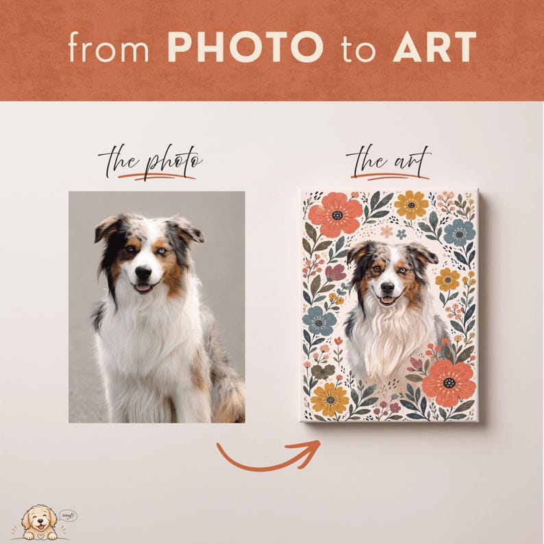 Pode incluir: Uma compara&ccedil;&atilde;o lado a lado mostrando uma fotografia de um c&atilde;o pastor australiano tricolor &agrave; esquerda e um retrato art&iacute;stico digital do mesmo c&atilde;o rodeado por ilustra&ccedil;&otilde;es florais coloridas &agrave; direita, com o texto from PHOTO to ART.