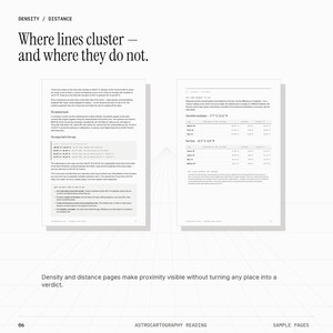 May include: Two white pages of an astrocartography reading document featuring black text, headers, and tables. The top header reads DENSITY / DISTANCE and Where lines cluster &mdash; and where they do not. The bottom text reads Density and distance pages make proximity visible without turning any place into a verdict.