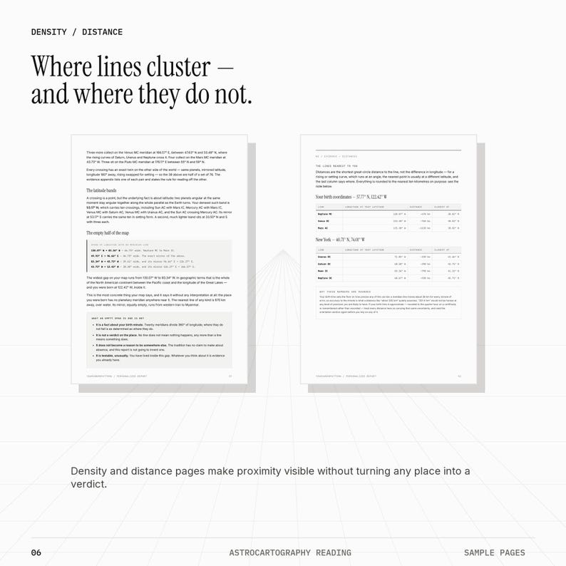 May include: Two white pages of an astrocartography reading document featuring black text, headers, and tables. The top header reads DENSITY / DISTANCE and Where lines cluster &mdash; and where they do not. The bottom text reads Density and distance pages make proximity visible without turning any place into a verdict.