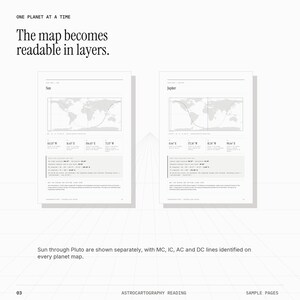 May include: Two white pages featuring astrocartography data. The text reads: ONE PLANET AT A TIME, The map becomes readable in layers. Each page displays a world map with planetary lines for the Sun and Jupiter, including coordinates and technical data.