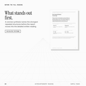 May include: A white document page featuring the text 'BEFORE THE FULL READING', 'What stands out first.', 'CALCULATED PATTERNS', and 'Four measured features of your map'. The page includes data points for 161.84 W, Neptune MC, 47 wide, and Sun Moon.