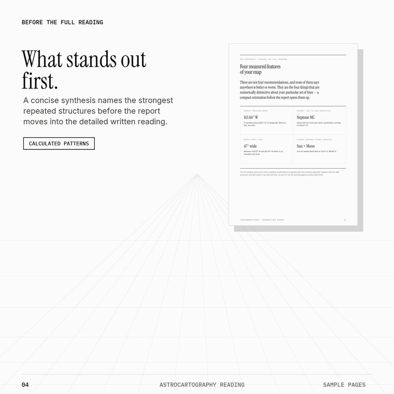 May include: A white document page featuring the text 'BEFORE THE FULL READING', 'What stands out first.', 'CALCULATED PATTERNS', and 'Four measured features of your map'. The page includes data points for 161.84 W, Neptune MC, 47 wide, and Sun Moon.