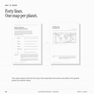 May include: A document titled What is Inside with the text Forty lines. One map per planet. It displays two pages of an astrocartography report featuring black text on white paper, including a world map with curved lines and explanatory notes.