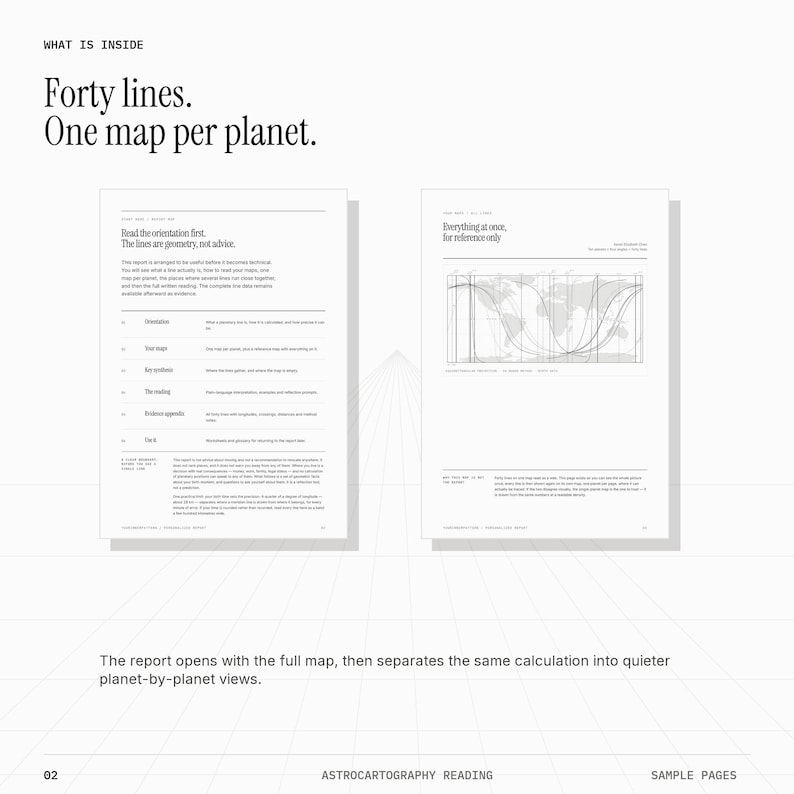 May include: A document titled What is Inside with the text Forty lines. One map per planet. It displays two pages of an astrocartography report featuring black text on white paper, including a world map with curved lines and explanatory notes.