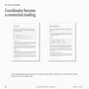 May include: Two white pages of an astrocartography reading featuring black text and headers. The left page is titled The Sun lines and the right page is titled Where your lines cluster. The top text reads Coordinates become a connected reading.
