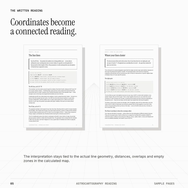 May include: Two white pages of an astrocartography reading featuring black text and headers. The left page is titled The Sun lines and the right page is titled Where your lines cluster. The top text reads Coordinates become a connected reading.