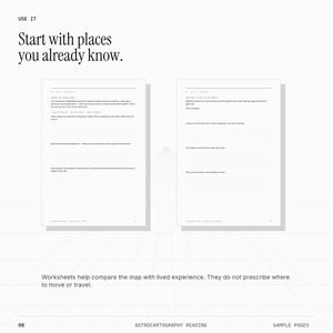 May include: Two white pages from a workbook featuring black text and lines for writing. The left page is titled "Places you already know" and the right page is titled "Come back to this in six months." The text "Start with places you already know" appears at the top, and "Worksheets help compare the map with lived experience" is at the bottom.