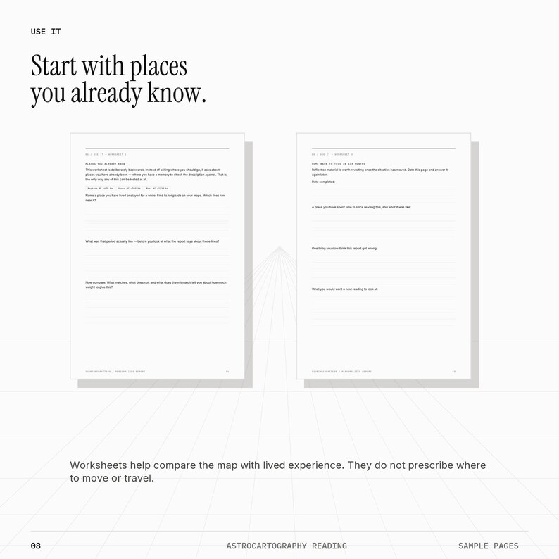 May include: Two white pages from a workbook featuring black text and lines for writing. The left page is titled "Places you already know" and the right page is titled "Come back to this in six months." The text "Start with places you already know" appears at the top, and "Worksheets help compare the map with lived experience" is at the bottom.
