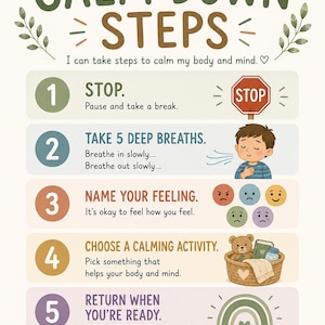 Può includere: Un poster intitolato Calm Down Steps di Rooted Family Co. che presenta cinque passaggi numerati con illustrazioni: un segnale di stop, una persona che respira, varie icone di emozioni, un cestino con un orsacchiotto e un arcobaleno. Il testo include istruzioni per la regolazione emotiva.